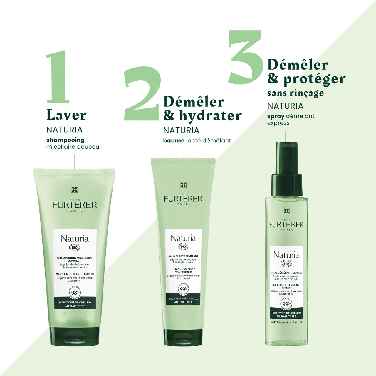 Baume Lacté Démêlant Naturia René Furterer 150ml 7 Baume Lacté Démêlant Naturia René Furterer 150ml – Image 5