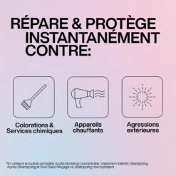 Intensive Traitement Profond Acidic Bonding Concentrate Redken 150ml 9 Intensive Traitement Profond Acidic Bonding Concentrate Redken 150ml -De Coiffure Rabais 884486493866 2 75228.1694769615