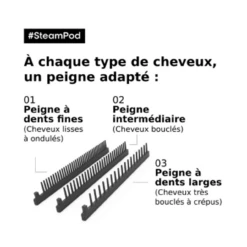 Pack Steampod 4 Cheveux Fins L'Oréal Professionnel -De Coiffure Rabais Sans titre 8 06262.1684922408